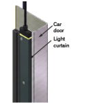 cegard-smart-6-infolight-mod-package