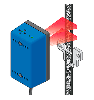 Absolute Positioning System APS